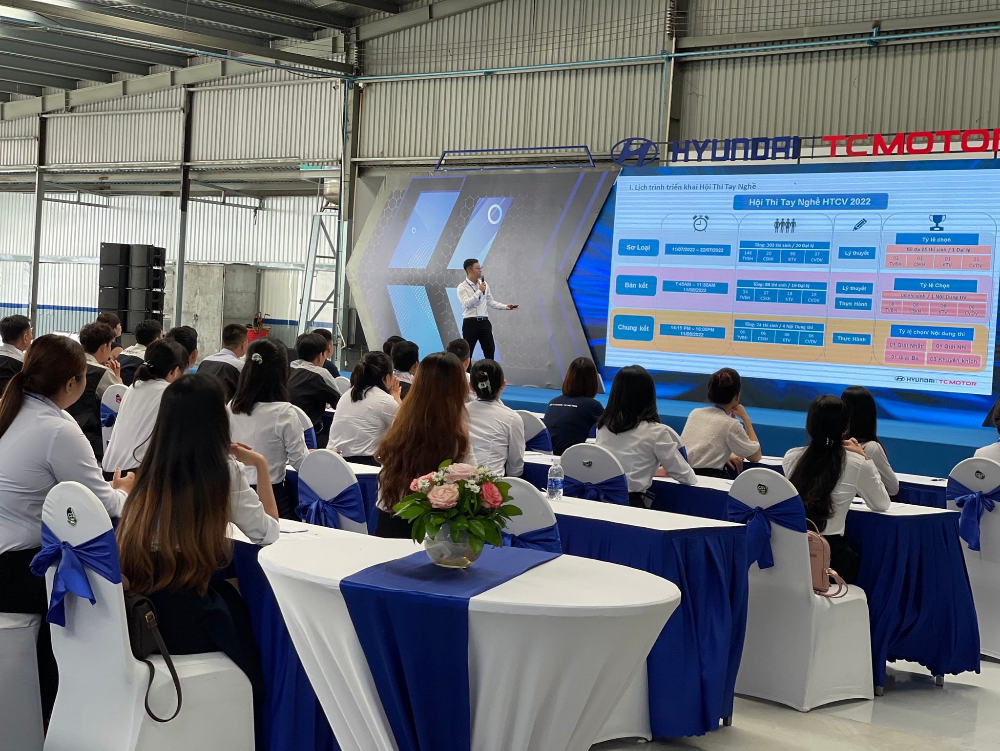 Hyundai Phố Hiến tham dự Hội thi tay nghề 2022 tại Đồng Nai do HTCV tổ chức